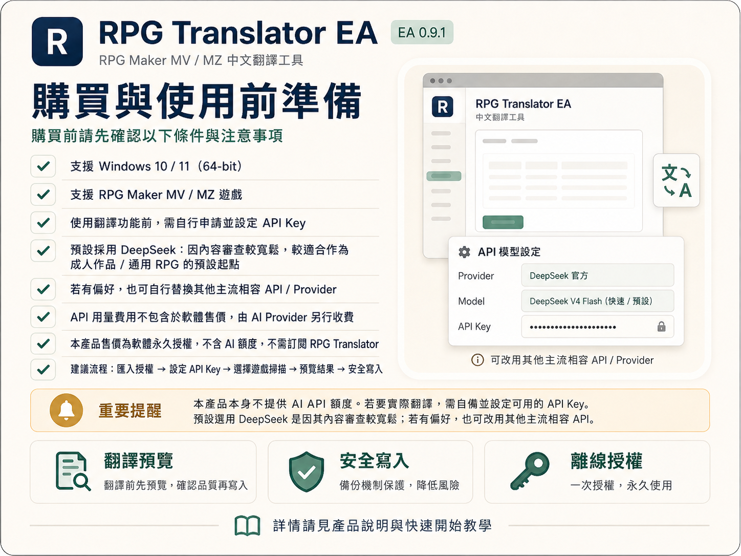 購買與使用前準備一覽：系統需求、需自備 API Key、預設 DeepSeek 說明與費用提醒